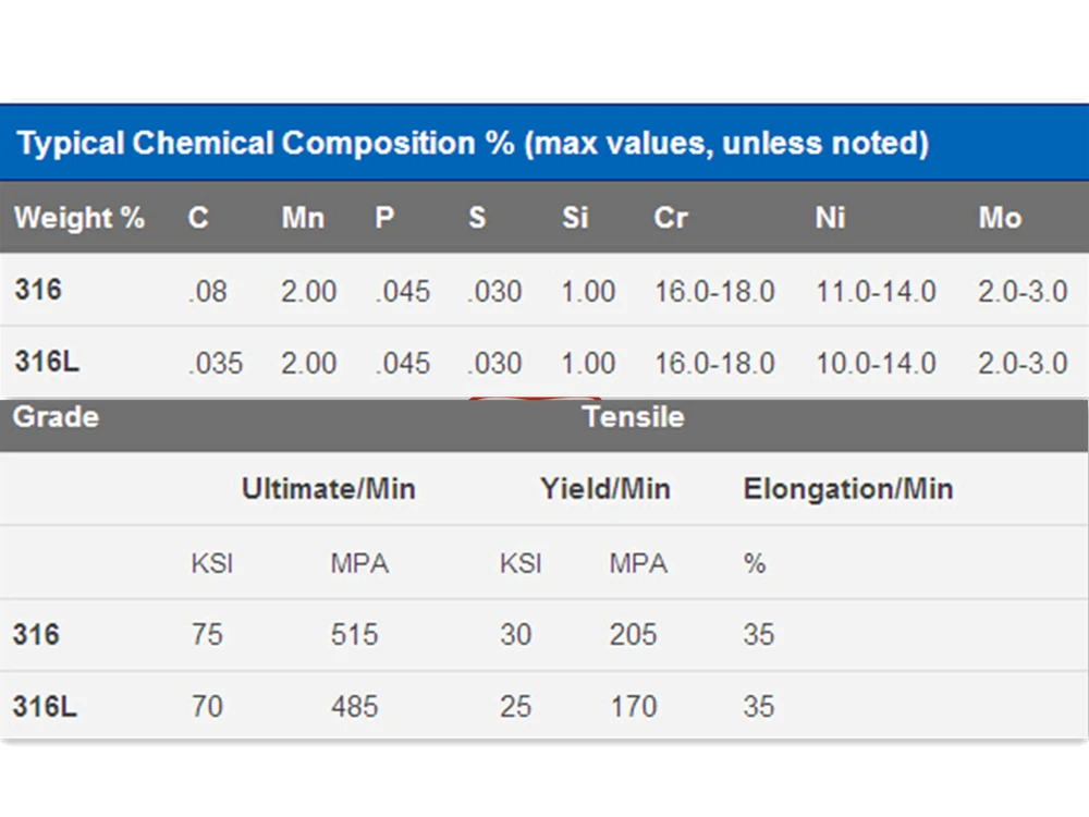 up-to-date aluminium oxide polishing powder