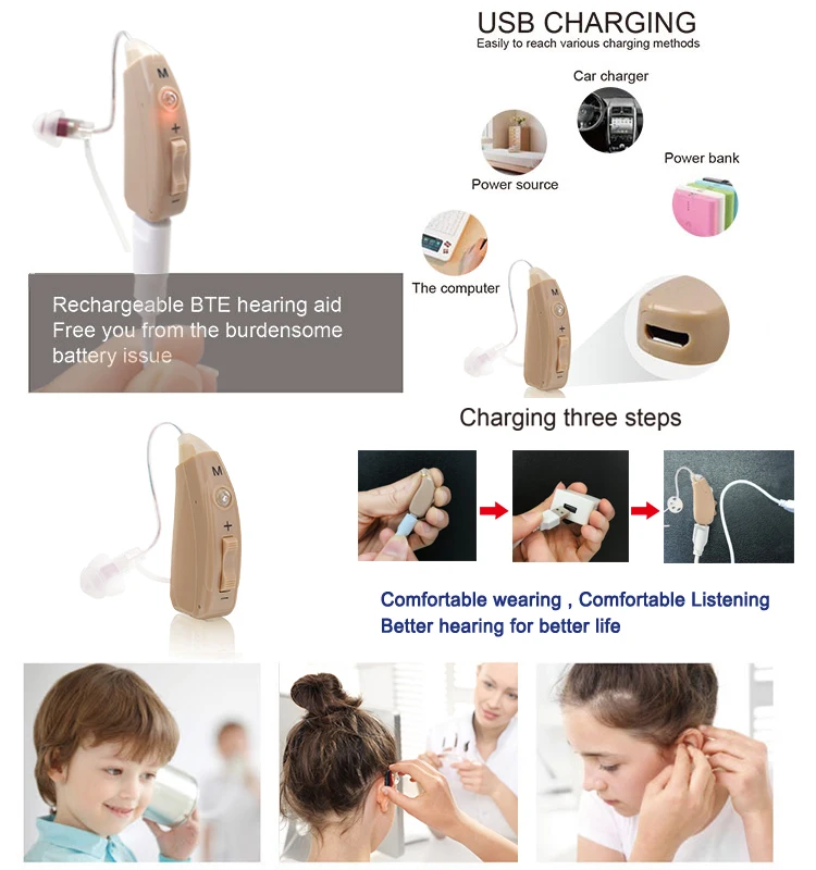 AFC Technology Rechargeable Ear Amplifier ing Hearing Aids Air Tube Earphone - ANKUX.COM