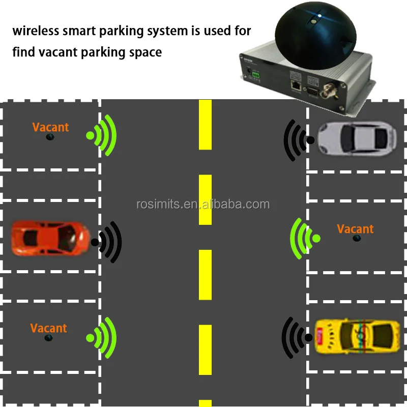 lora wireless parking space status sensor parking lot sensor