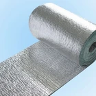 Flexible Waterproof Wall Insulation Material,innovative building materials