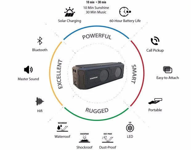 High Quality Water Dancing Solar Led Bluetooth Speaker - ANKUX.COM