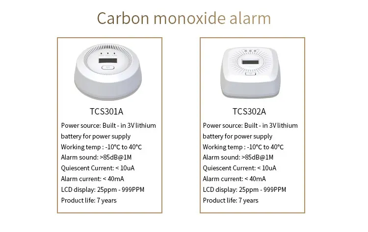 custom colored 220-240v iot smoke detector housing fire alarm wireless interconnected zigbee smoke alarm - ANKUX.COM
