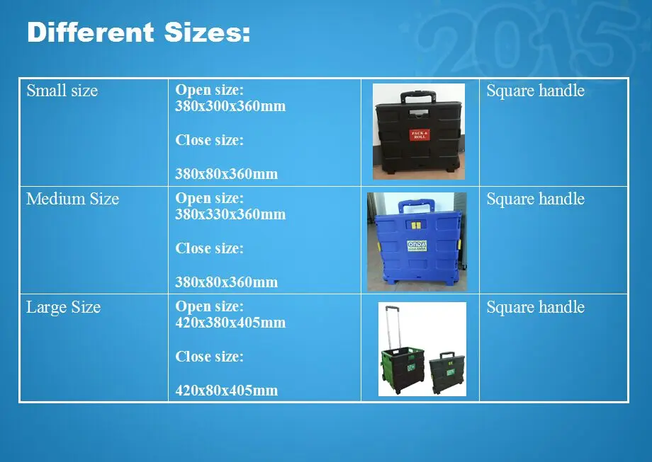 Sizes