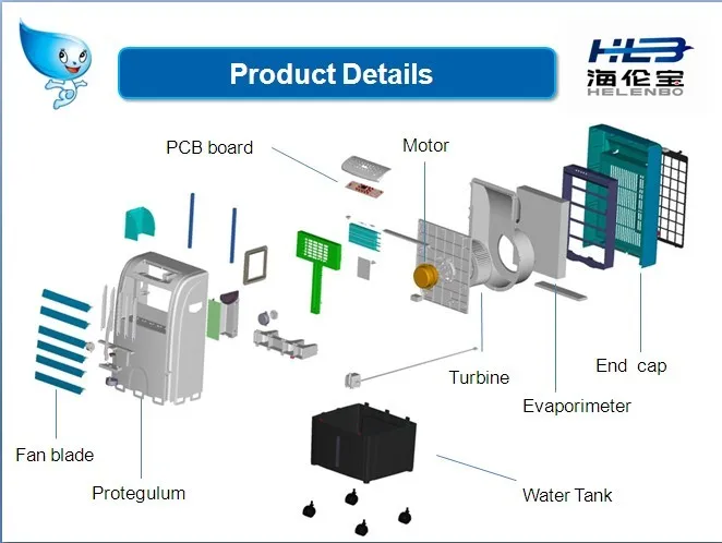 voltas air cooler stand