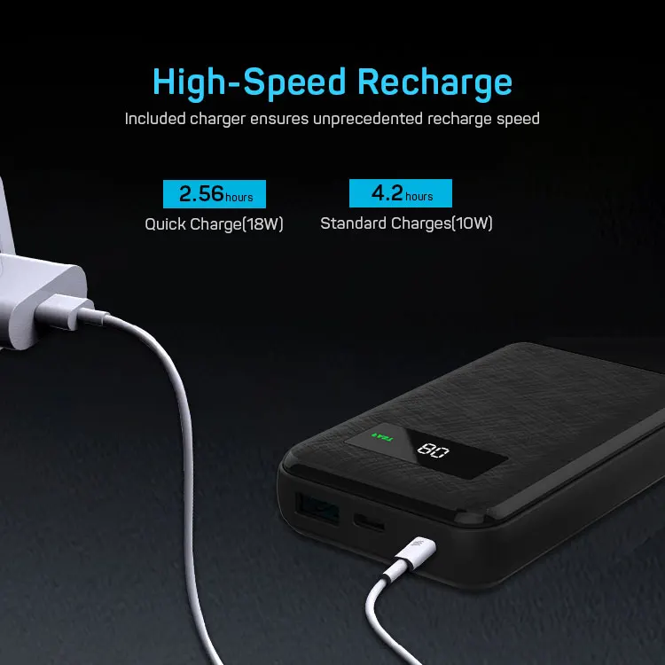 Power Bank 10000mAh Quick Charge 3.0 Powerbank External Battery Type C Dual USB Portable Battery Charger - ANKUX.COM