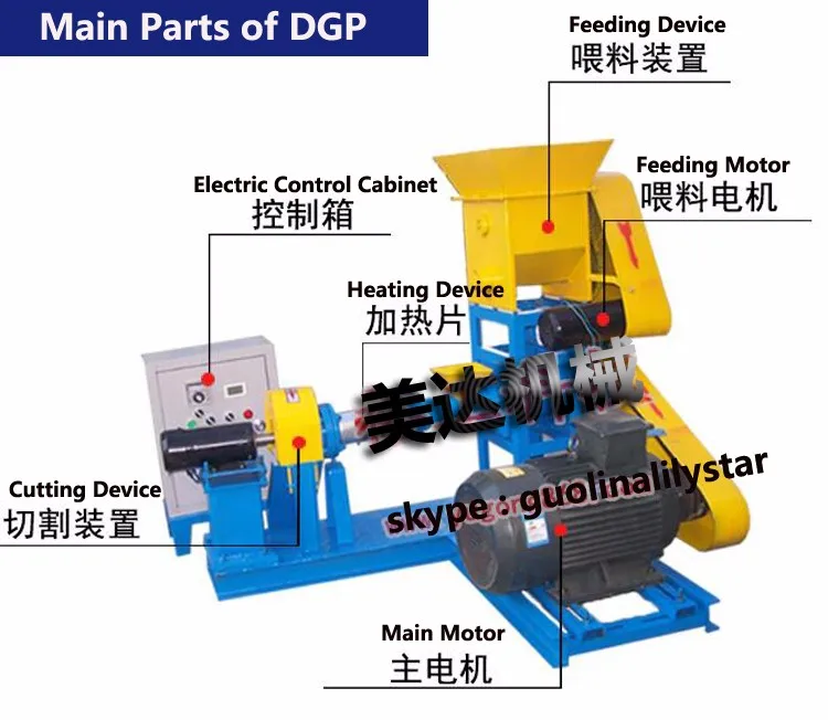 Automatic Floating Fish Feed Machinery price for sale alibaba, View