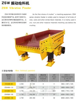 China Good Quality High Effciency Vibrating grizzly screen feeder