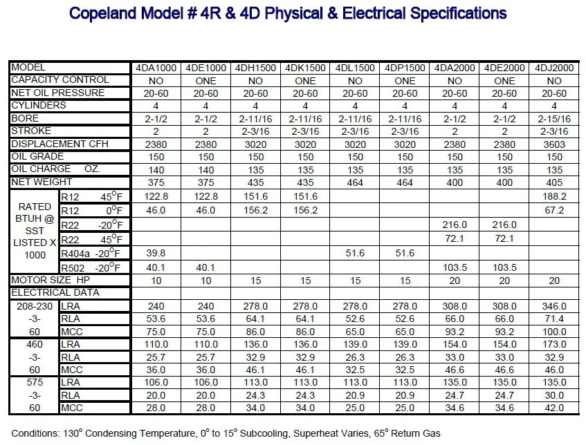 copeland-refrigeration-compressor-for-sale-buy-copeland-refrigeration-compressor-copeland