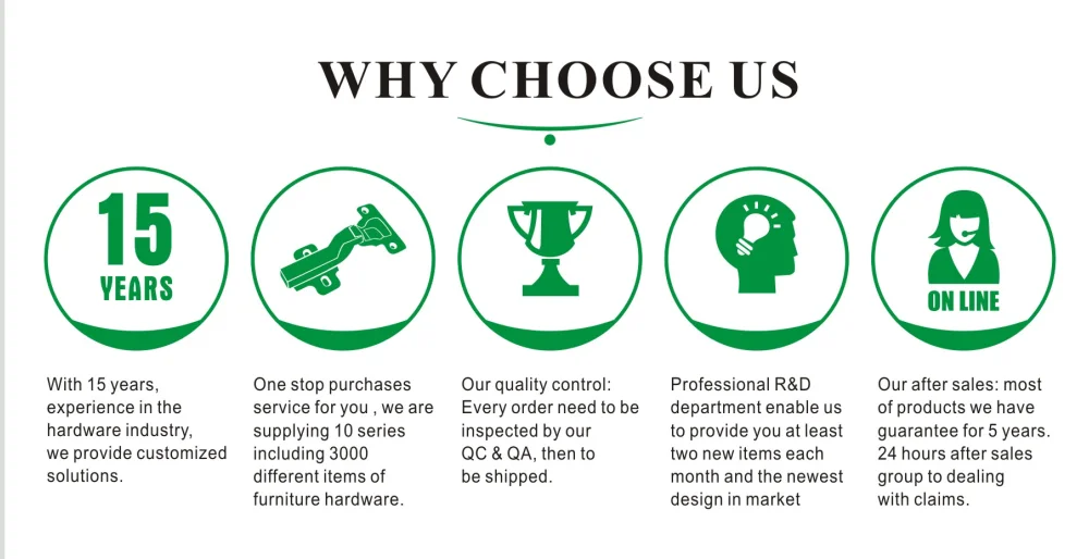 why choose us