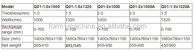 metform foot shear list.png