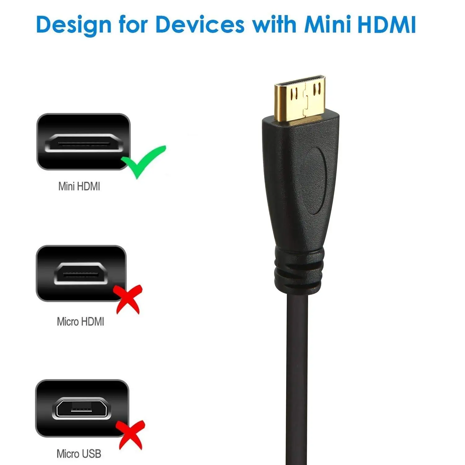High Speed Mini HDMI cable 1m 1.5m 2m 3m Support 1080p Full HD for Camera,Tablet - ANKUX.COM