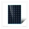 2016 Hot New Eva Sheets For Solar Panels From CNBM International/ YS