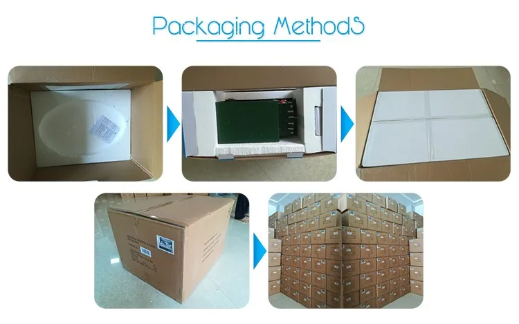 Packaging MethodS