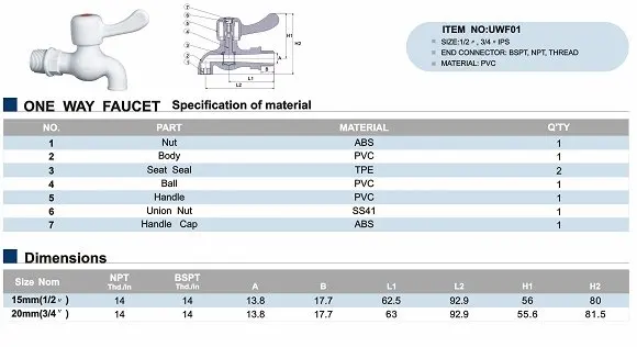 UWF01 ONE WAY FAUCET