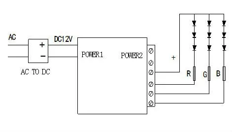 new products to sell from home Touch zigbee wall switch for ceiling panel lamp - ANKUX.COM