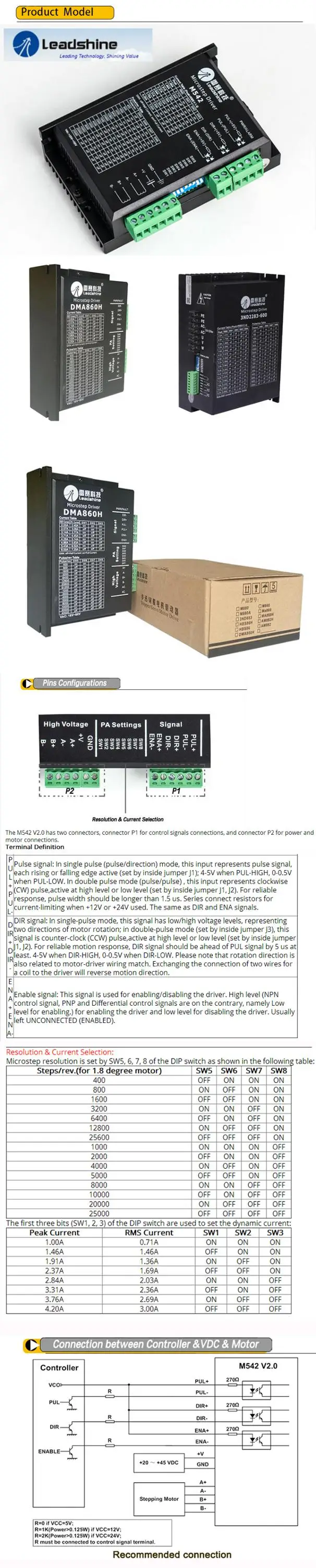 Leadshine 3ND2283600 3phase stepper motor driver Products from Wuhan