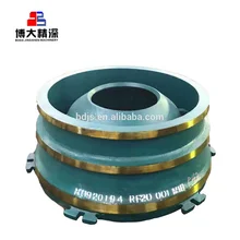 Manganese steel cone crusher mantle and concave spare parts for Metso gp11f cone crusher