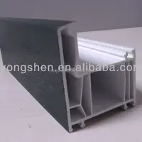 Plastic Extrusion Companies Specializing In Custom