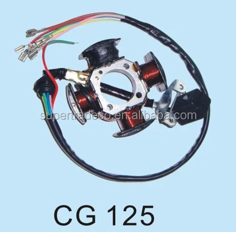 CG125.jpg