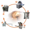 /product-detail/wafer-biscuit-making-machine-biscuit-moulding-machine-biscuit-cutting-machine-60413379417.html