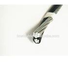 Hot sale China Manufacture 9/16 inch 7/4.78mm astm a-475 galvanized steel wire Guy /stay /ground /messenger wire