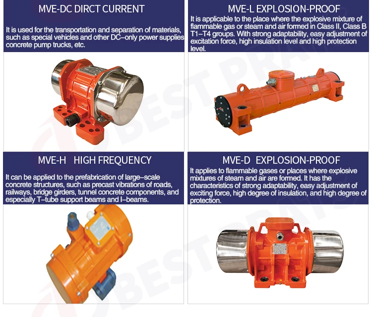 Вибратор 380 Вольт