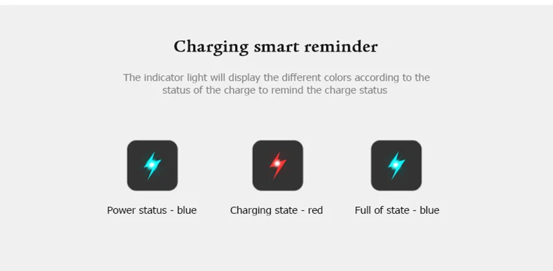 LED USB Type C Cable 2A Android Fast Charging Data Cable Type-C Charger Cable - ANKUX.COM