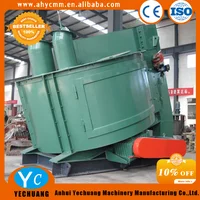 Hot Sale MX19 German Mixer For