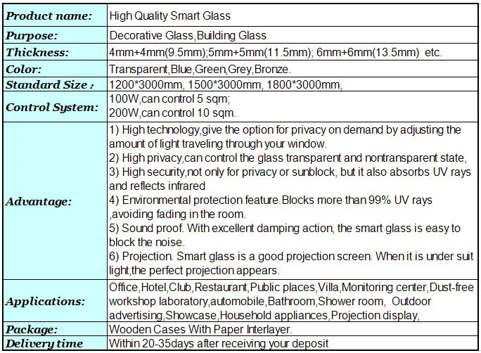 New Technology Smart Glass Switchable Glass PDLC Film Glass
