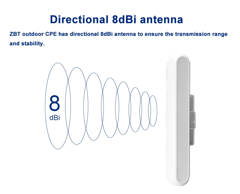 zbt apg521 5.8ghz 300mbps high power wireless outdoor access point