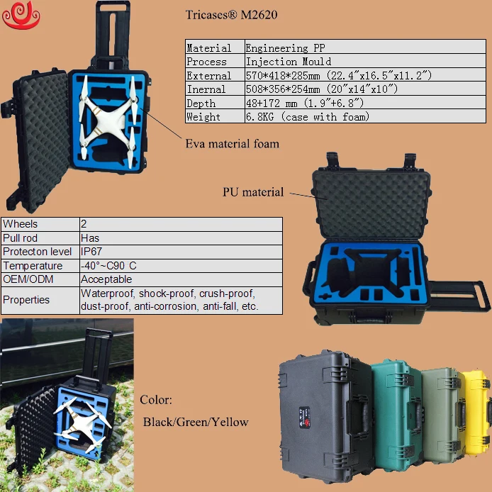 tricases m2620 waterproof case