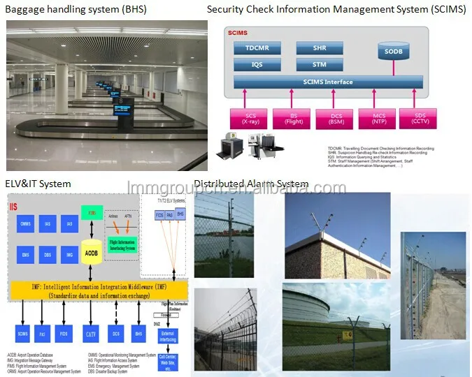 Airport Equipment.jpg