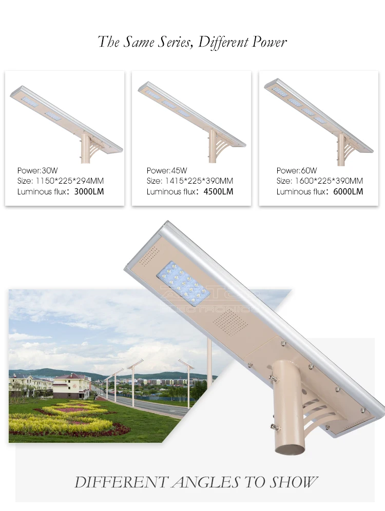 ALLTOP solar light street light functional wholesale-6
