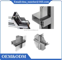 OEM Manufacturer Low Price Aluminum Extrusion
