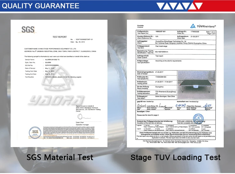 Stage-TUV-Loading-Test