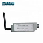 Famous Smart City LED Street Lamp Controller & Management System
