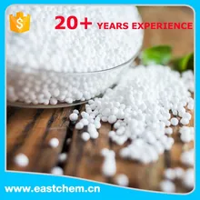 High Quality Industrial grade Urea N 46% for polywood/gluewater/adhesive