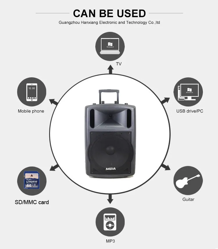 MBA New Product 18-Inch Subwoofer High Quality Big Power HiFi Big Sound Plastic Active Trolley amplifier Speaker - ANKUX.COM