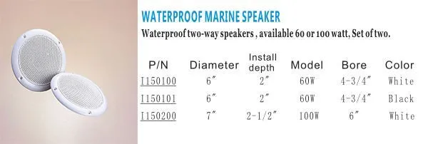 Factory price waterproof two-way 60W 7 inches marine speaker covers white for yacht - ANKUX Tech Co., Ltd