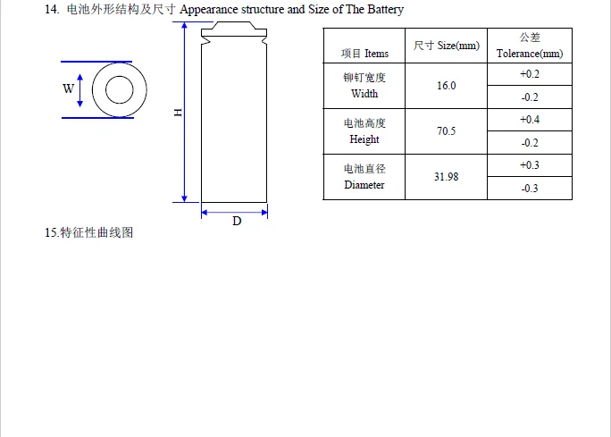 ROSH, CE, BIS Certificated 32700 LiFePO4 Battery 3.2V 6Ah 32700 Lithium Iron Phosphate Battery