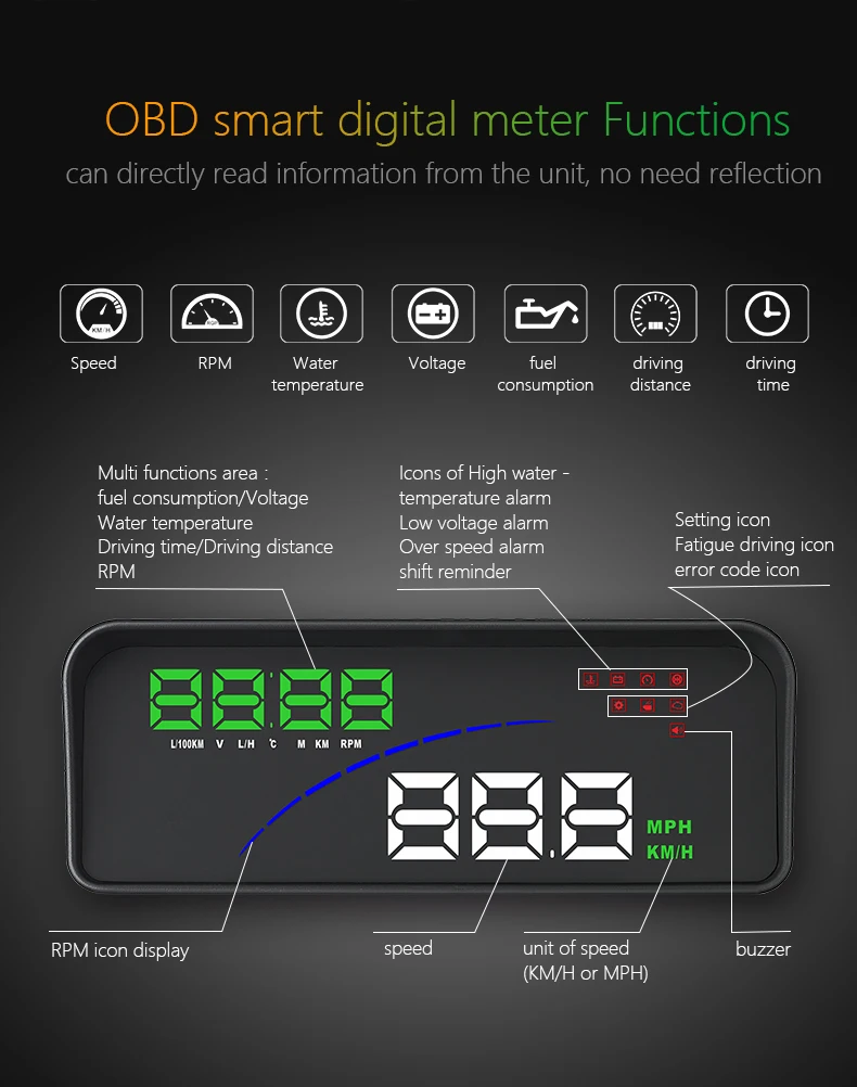 Universal Head Up Display For Cars With OBD And EU-OBD Port 12V Multifunction HUD Speed RPM Voltage Temperature Display And Windshield Reflector3