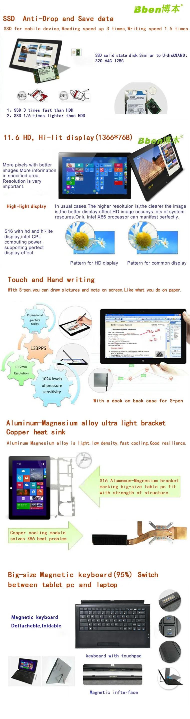 11.6 inch tablet Intel 1037u/i5/i7 ubuntu play free apps download tablet pc