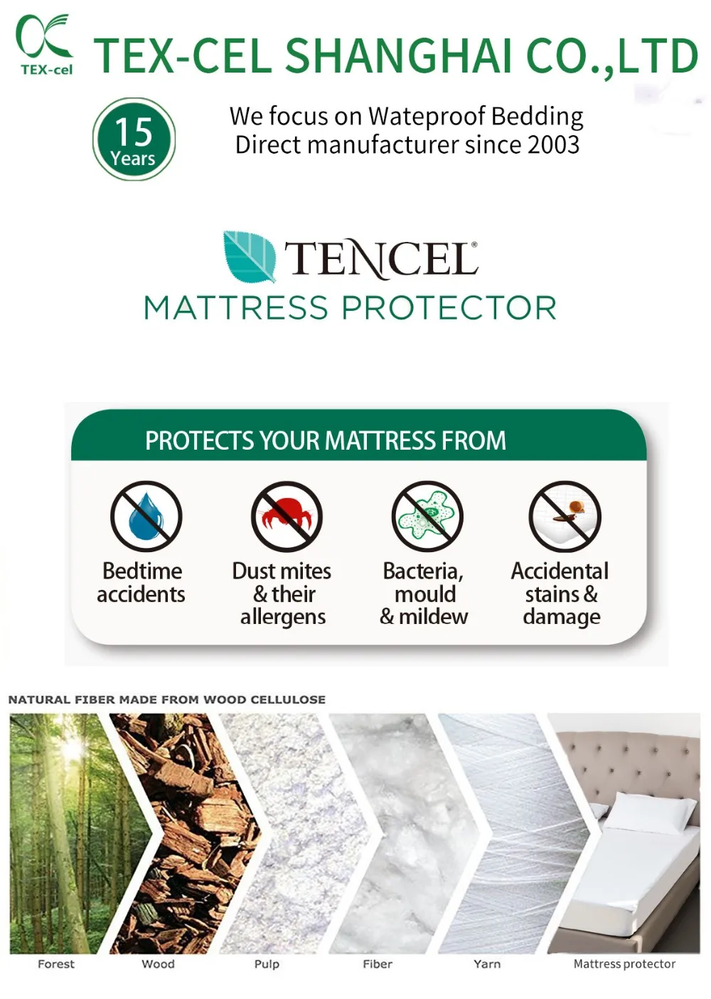 waterproof tencel jacquard mattress pad mattress protector