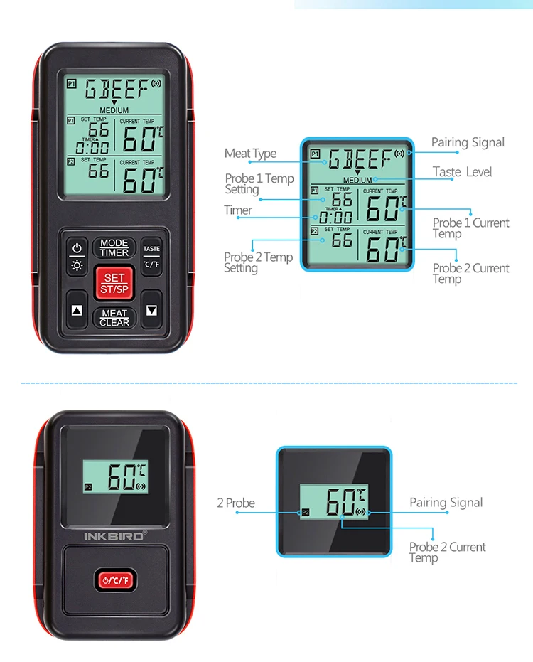 Wish Novelty Pampered Chef Digital Read Meat Thermometer Buy Novelty