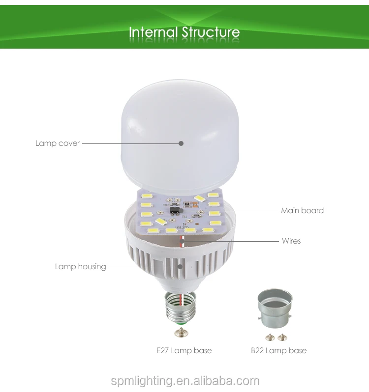 Best price led super bright indoor lighting aluminum+plastic housing led bulb