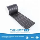 Membrane Breathable Vent Membrane Lighting Dustproof Hydrophobic IP 68 E-ptfe Breathable Vent Membrane