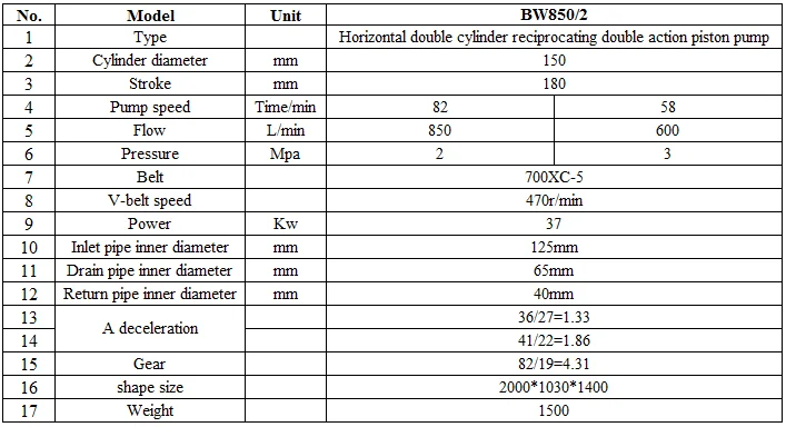 BW850-2.png