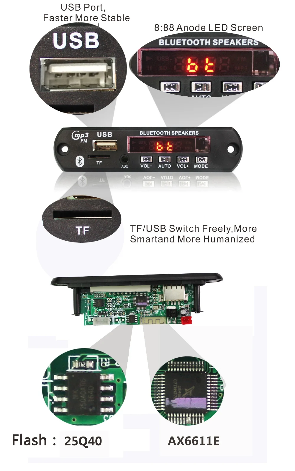 Sd карта с bluetooth модулем