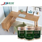 Hardness and Scratch resistance polyurethane PU Wood varnish paint
