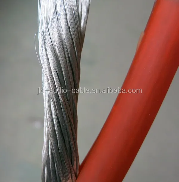 100% pure copper conductor with flexible matte jacket for 5145